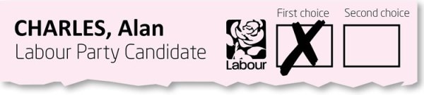 VoteAlanCharles